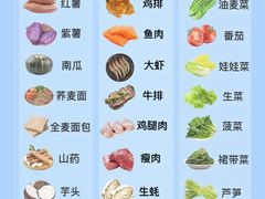 -魅加健身游泳(滨湖金陵店)