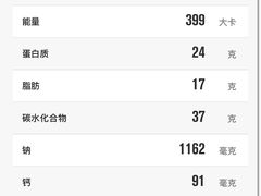 -麦当劳(温州人民路店)