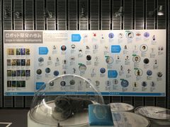 -日本科学未来馆