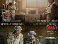 -深圳百老汇电影中心(IMAX万象天地店)