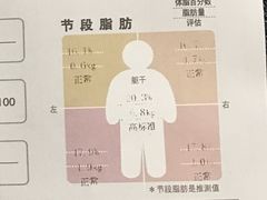 -诺伯曼·运动会馆(新梦店)