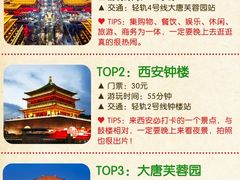 -西安博物院