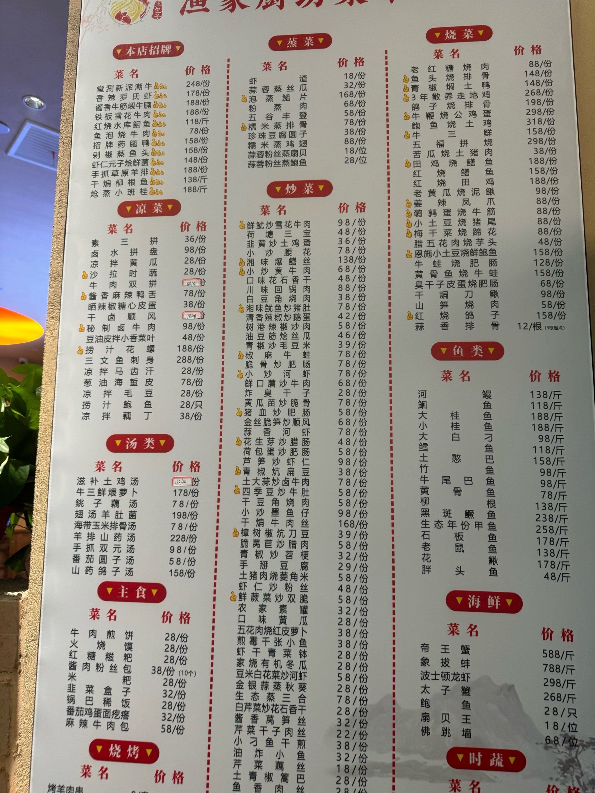 越开越多!越开越大了~
