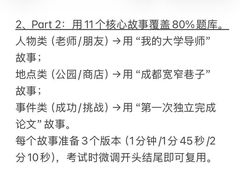 -新航道雅思托福·留学·考研培训(人民广场校区)
