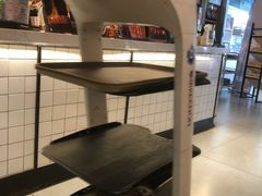 -必胜客(大宁路店)
