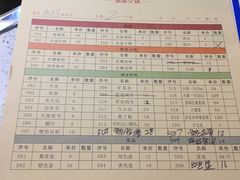 账单-蜀都小君肝串串香火锅(龙华旗舰店)