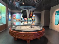 -大同煤炭博物馆