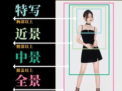 -CGWANG王氏教育(上海校区)