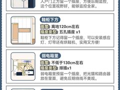 -蜗窝家|懒人整装(番禺店)