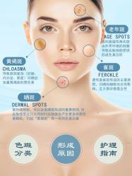 -清疣美疣·痣·斑净肤中心