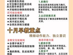 -乐融婴幼儿成长中心(四季青校区)