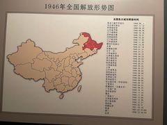 -齐齐哈尔市博物馆