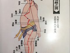 -裕和堂中医推拿艾灸(太古汇臻品店)
