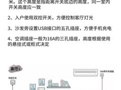 -翼森原创设计·全案实景落地