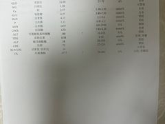 -中农国际动物医院24小时·猫科·骨科·急重症中心
