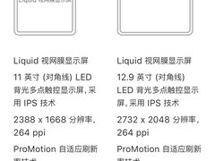 -Apple零售店(成都太古里店)