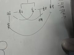-剧狐剧本杀(徐汇1号店)