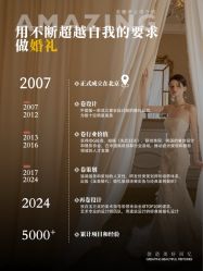 -美薇亭婚礼顾问