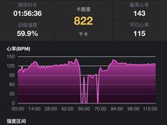 -可逸运动24小时健身