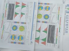 -武汉大学附属爱尔眼科医院(湖北总院)