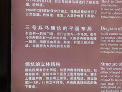 -秦始皇帝陵博物院(兵马俑)