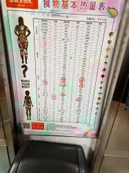 -丽减美瘦吧·减肥瘦身
