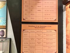 -南越王博物院(王宫展区)
