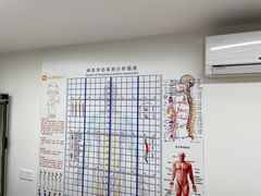 -万达广场(松江店)