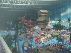 -青岛东方影都融创水世界