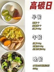-Fundi张玉珊修身堂·indiba·BTL科技瘦身