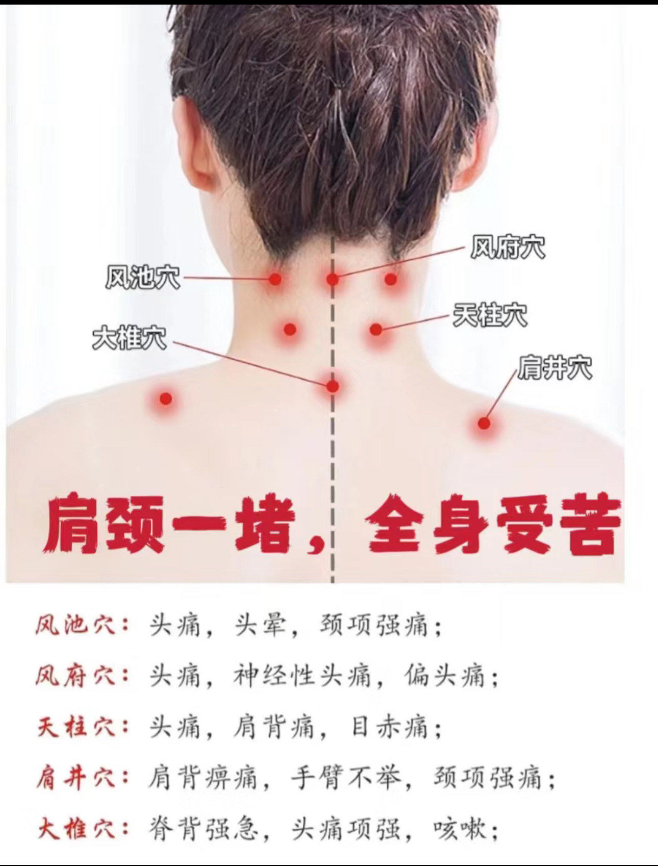 三次改善肩颈疼痛七次乳酸自动分解