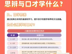 -新东方素质(金源校区)