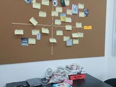 -新东方斯芬克艺术留学作品集培训(郑州校区)