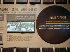 -鸿山遗址博物馆