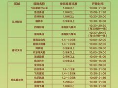 -广州长隆欢乐世界