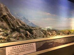 -王府井古人类文化遗址博物馆