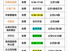 -巧克力渔家.小船海鲜家常菜(万平口店)