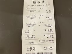 -阪急百货店(梅田总店)