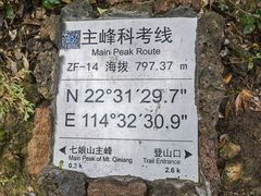 -七娘山