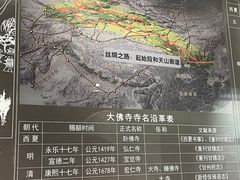 -张掖大佛寺景区