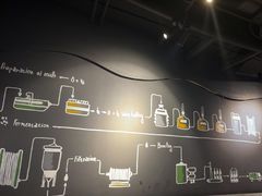 -麦凯伦烧烤·精酿超级工厂店(金桥总店)