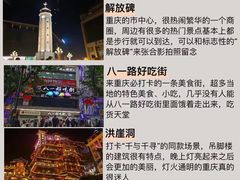 -人民解放纪念碑