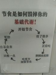 -瘦立方身材管理中心