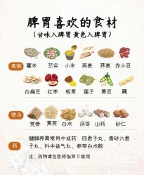 -唤颜美容·养生按摩SPA