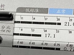-YCHL Studios健身工作室(市二宫店)