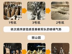 -秦始皇帝陵博物院(兵马俑)