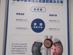 -名医堂永康中医·推拿正骨·针灸·艾灸