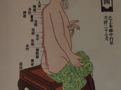 -裕和堂中医推拿艾灸(太古汇臻品店)