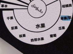 -Seesaw Coffee(环贸iapm店)