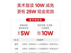 -天籁艺术高考培训学校·重庆艺考集训